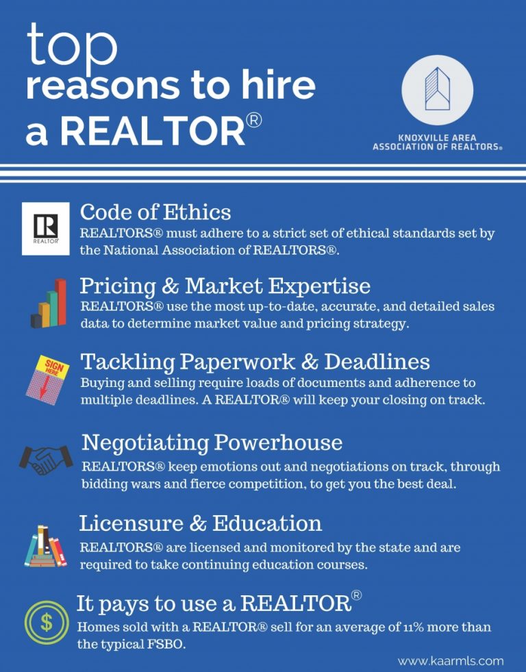 reasons_to_use_a_realtor